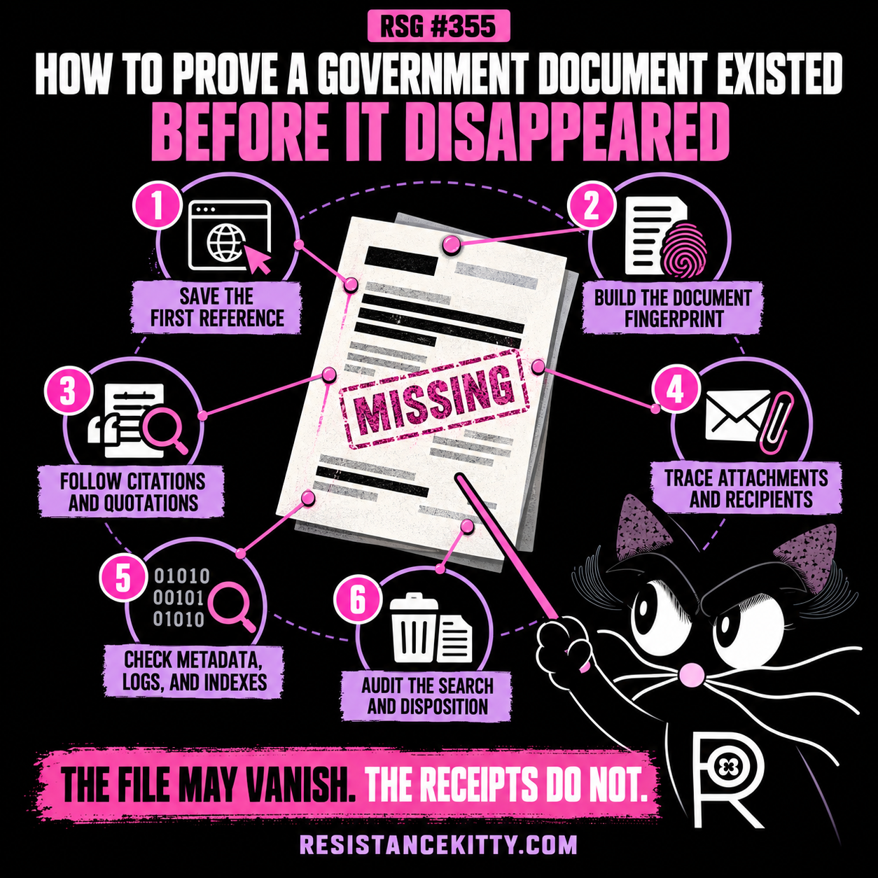 RSG #355: How To Prove a Government Document Existed Before It Disappeared